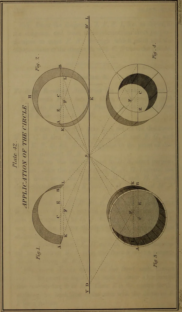 An illustration from A text book of geometrical drawing : abridged from the octavo edition : for the use of schools in which the definitions and rules of geometry are familiarly explained, the practical problems are arranged from the most simple to the more complex, and in their description technicalities are avoided as much as possible : with an introduction to isometrical drawing : and an essay on linear perspective and shadows ..., 1849, leaf 213