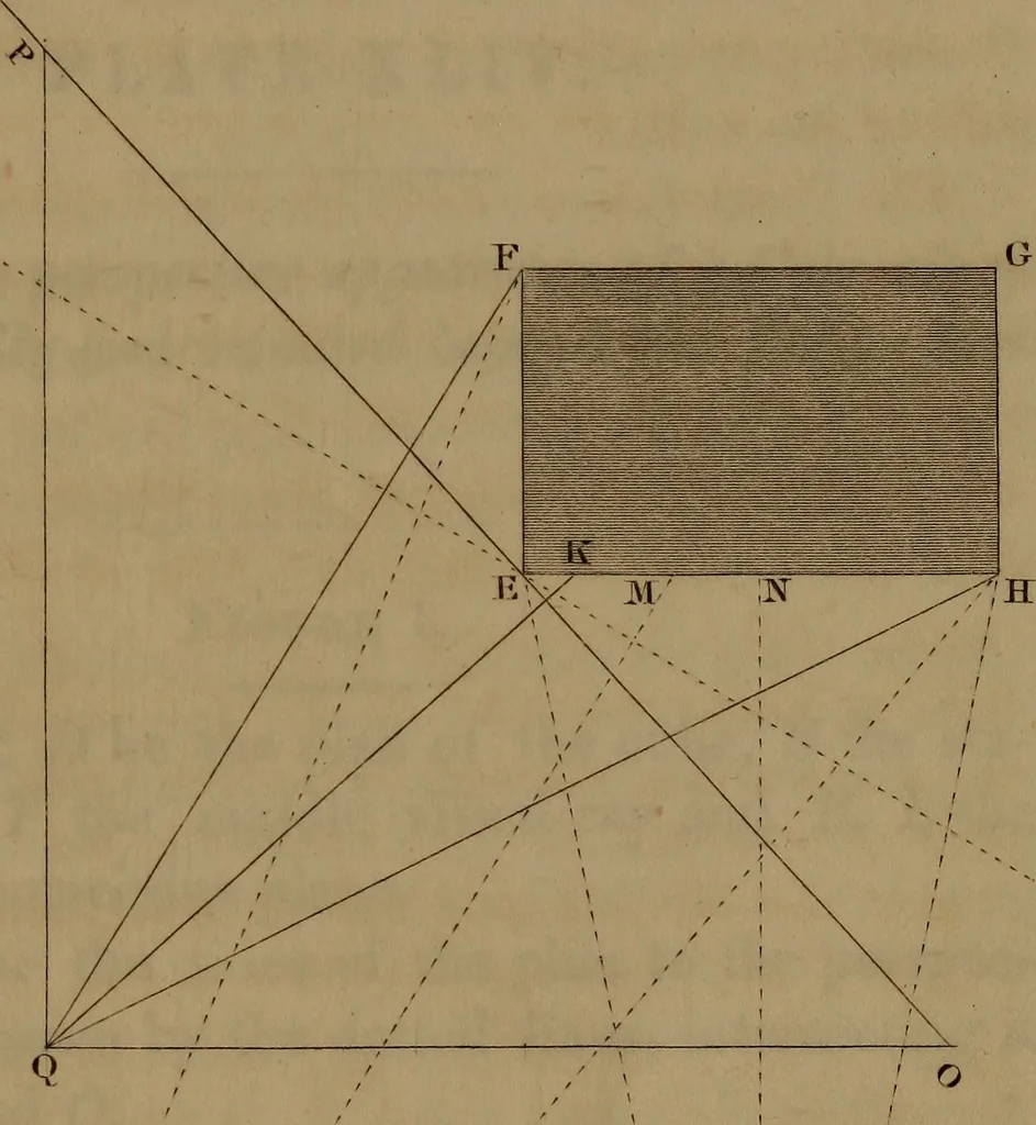 An illustration from A text book of geometrical drawing : abridged from the octavo edition : for the use of schools in which the definitions and rules of geometry are familiarly explained, the practical problems are arranged from the most simple to the more complex, and in their description technicalities are avoided as much as possible : with an introduction to isometrical drawing : and an essay on linear perspective and shadows ..., 1849, leaf 218
