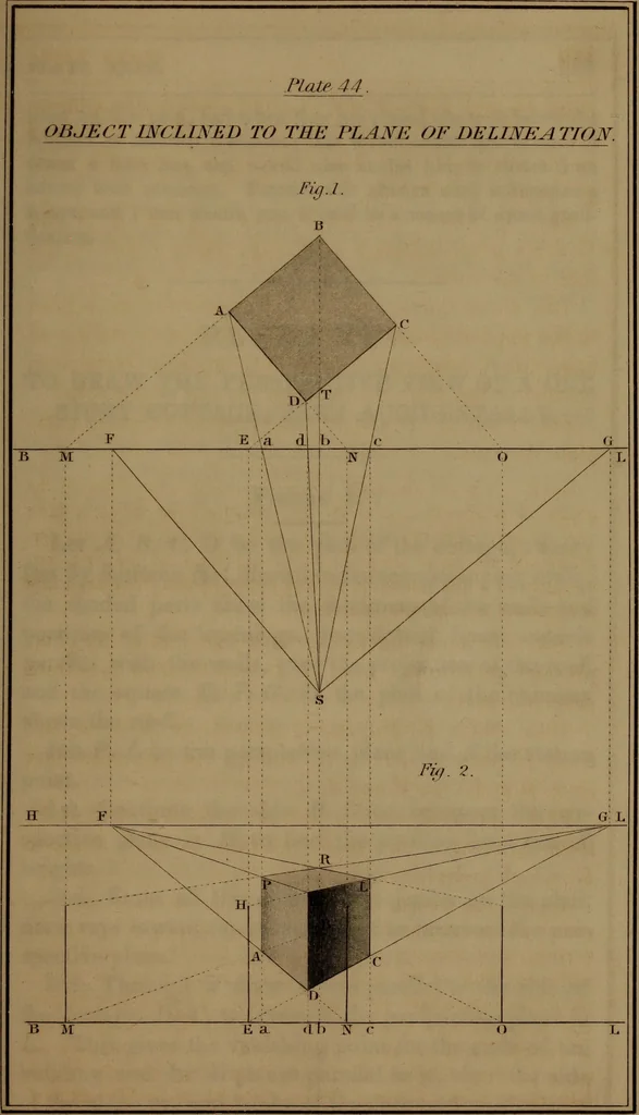 An illustration from A text book of geometrical drawing : abridged from the octavo edition : for the use of schools in which the definitions and rules of geometry are familiarly explained, the practical problems are arranged from the most simple to the more complex, and in their description technicalities are avoided as much as possible : with an introduction to isometrical drawing : and an essay on linear perspective and shadows ..., 1849, leaf 222
