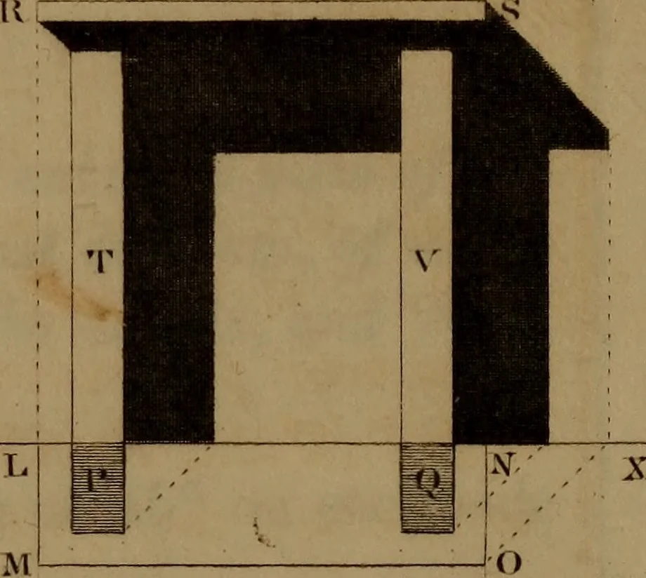 An illustration from A text book of geometrical drawing : abridged from the octavo edition : for the use of schools in which the definitions and rules of geometry are familiarly explained, the practical problems are arranged from the most simple to the more complex, and in their description technicalities are avoided as much as possible : with an introduction to isometrical drawing : and an essay on linear perspective and shadows ..., 1849, leaf 238