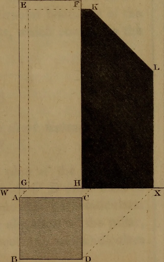 An illustration from A text book of geometrical drawing : abridged from the octavo edition : for the use of schools in which the definitions and rules of geometry are familiarly explained, the practical problems are arranged from the most simple to the more complex, and in their description technicalities are avoided as much as possible : with an introduction to isometrical drawing : and an essay on linear perspective and shadows ..., 1849, leaf 238