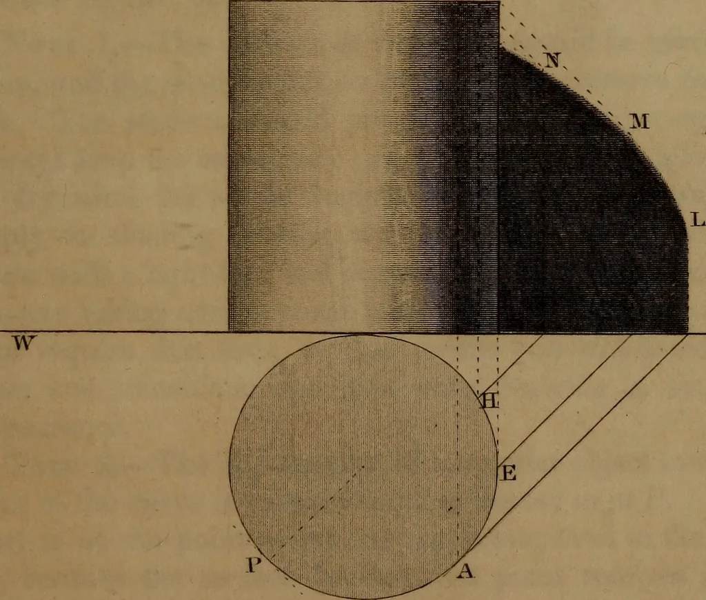 An illustration from A text book of geometrical drawing : abridged from the octavo edition : for the use of schools in which the definitions and rules of geometry are familiarly explained, the practical problems are arranged from the most simple to the more complex, and in their description technicalities are avoided as much as possible : with an introduction to isometrical drawing : and an essay on linear perspective and shadows ..., 1849, leaf 242