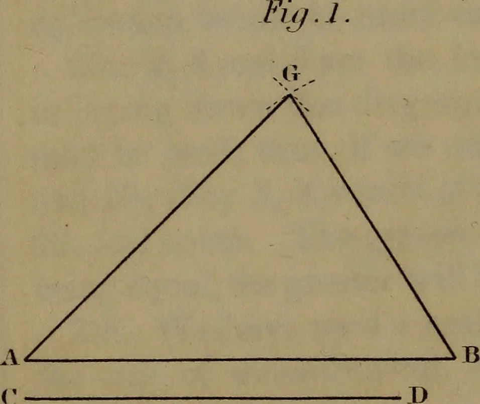 An illustration from A text book of geometrical drawing : abridged from the octavo edition : for the use of schools in which the definitions and rules of geometry are familiarly explained, the practical problems are arranged from the most simple to the more complex, and in their description technicalities are avoided as much as possible : with an introduction to isometrical drawing : and an essay on linear perspective and shadows ..., 1849, leaf 41