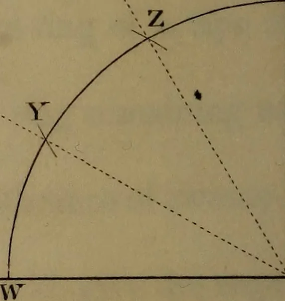 An illustration from A text book of geometrical drawing : abridged from the octavo edition : for the use of schools in which the definitions and rules of geometry are familiarly explained, the practical problems are arranged from the most simple to the more complex, and in their description technicalities are avoided as much as possible : with an introduction to isometrical drawing : and an essay on linear perspective and shadows ..., 1849, leaf 41