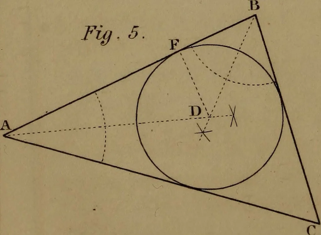 An illustration from A text book of geometrical drawing : abridged from the octavo edition : for the use of schools in which the definitions and rules of geometry are familiarly explained, the practical problems are arranged from the most simple to the more complex, and in their description technicalities are avoided as much as possible : with an introduction to isometrical drawing : and an essay on linear perspective and shadows ..., 1849, leaf 41