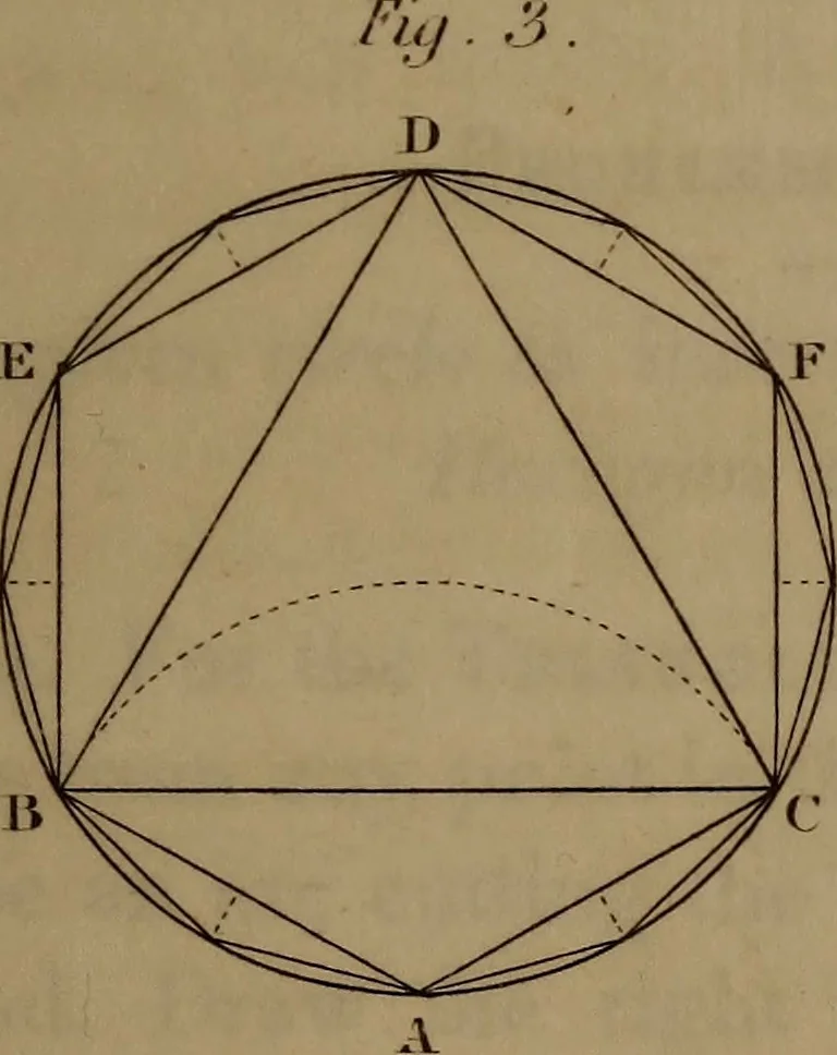 An illustration from A text book of geometrical drawing : abridged from the octavo edition : for the use of schools in which the definitions and rules of geometry are familiarly explained, the practical problems are arranged from the most simple to the more complex, and in their description technicalities are avoided as much as possible : with an introduction to isometrical drawing : and an essay on linear perspective and shadows ..., 1849, leaf 46