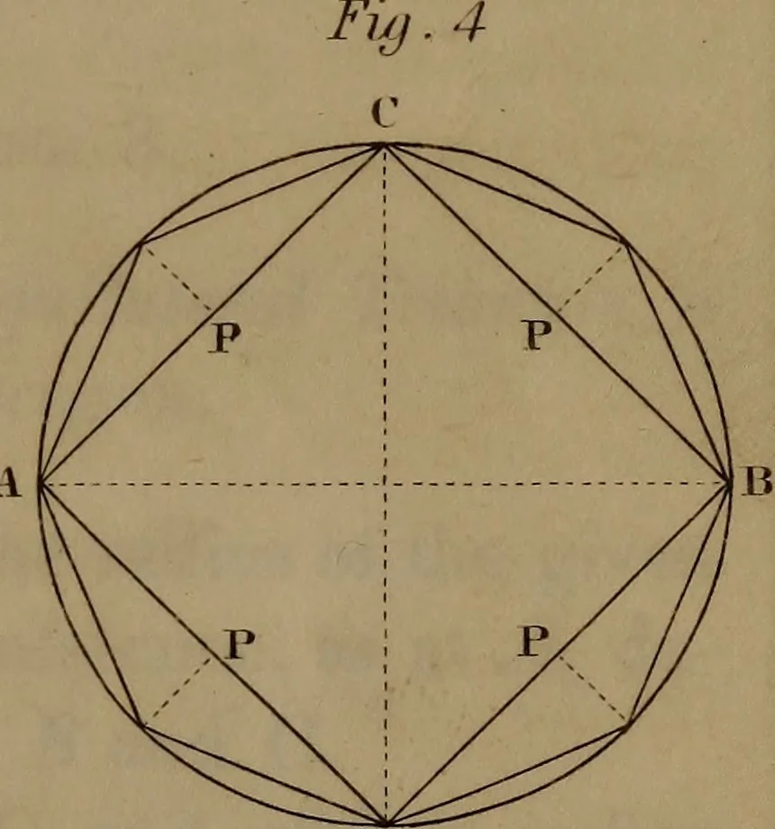 An illustration from A text book of geometrical drawing : abridged from the octavo edition : for the use of schools in which the definitions and rules of geometry are familiarly explained, the practical problems are arranged from the most simple to the more complex, and in their description technicalities are avoided as much as possible : with an introduction to isometrical drawing : and an essay on linear perspective and shadows ..., 1849, leaf 46