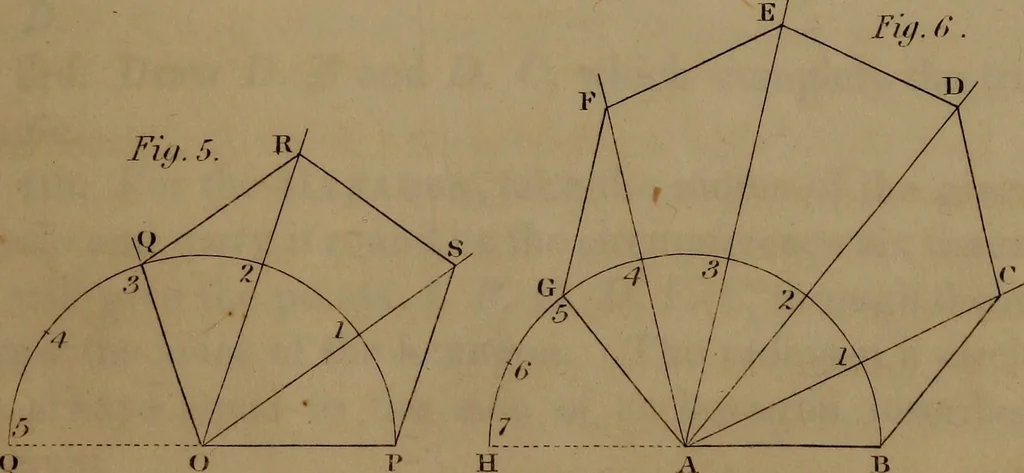 An illustration from A text book of geometrical drawing : abridged from the octavo edition : for the use of schools in which the definitions and rules of geometry are familiarly explained, the practical problems are arranged from the most simple to the more complex, and in their description technicalities are avoided as much as possible : with an introduction to isometrical drawing : and an essay on linear perspective and shadows ..., 1849, leaf 46