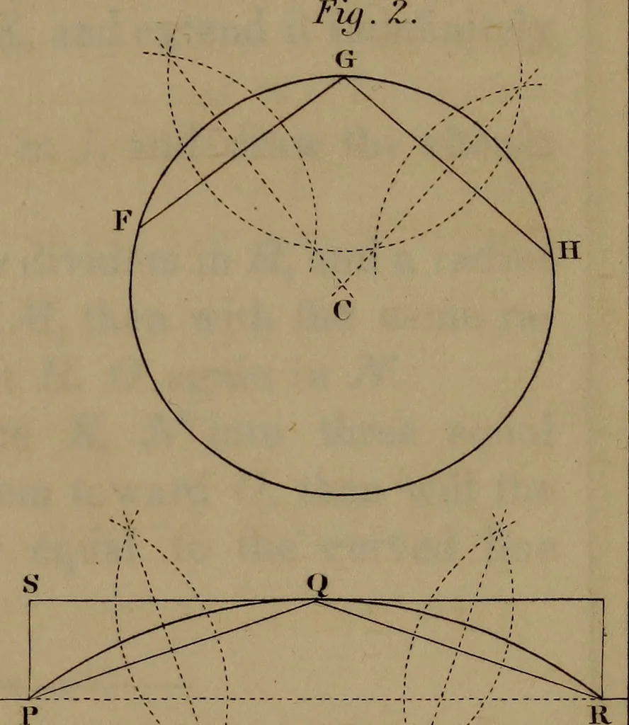 An illustration from A text book of geometrical drawing : abridged from the octavo edition : for the use of schools in which the definitions and rules of geometry are familiarly explained, the practical problems are arranged from the most simple to the more complex, and in their description technicalities are avoided as much as possible : with an introduction to isometrical drawing : and an essay on linear perspective and shadows ..., 1849, leaf 52
