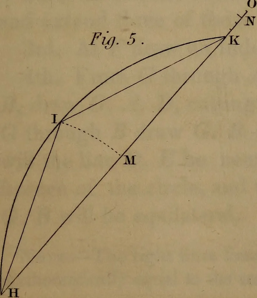 An illustration from A text book of geometrical drawing : abridged from the octavo edition : for the use of schools in which the definitions and rules of geometry are familiarly explained, the practical problems are arranged from the most simple to the more complex, and in their description technicalities are avoided as much as possible : with an introduction to isometrical drawing : and an essay on linear perspective and shadows ..., 1849, leaf 52