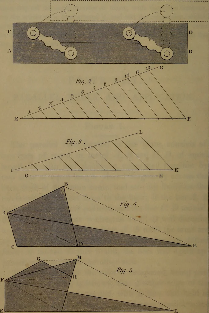 An illustration from A text book of geometrical drawing : abridged from the octavo edition : for the use of schools in which the definitions and rules of geometry are familiarly explained, the practical problems are arranged from the most simple to the more complex, and in their description technicalities are avoided as much as possible : with an introduction to isometrical drawing : and an essay on linear perspective and shadows ..., 1849, leaf 57