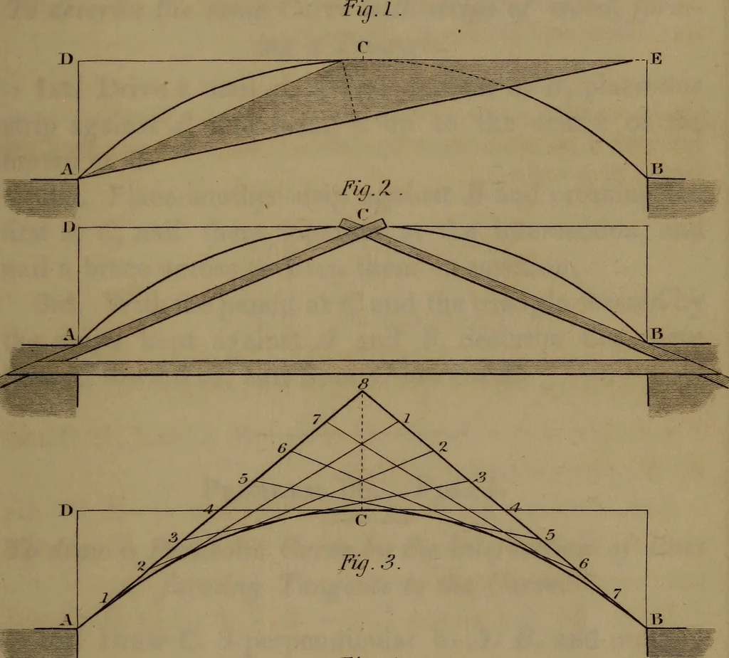 An illustration from A text book of geometrical drawing : abridged from the octavo edition : for the use of schools in which the definitions and rules of geometry are familiarly explained, the practical problems are arranged from the most simple to the more complex, and in their description technicalities are avoided as much as possible : with an introduction to isometrical drawing : and an essay on linear perspective and shadows ..., 1849, leaf 72