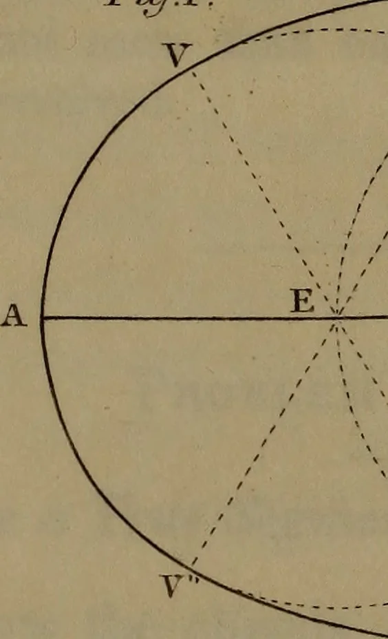 An illustration from A text book of geometrical drawing : abridged from the octavo edition : for the use of schools in which the definitions and rules of geometry are familiarly explained, the practical problems are arranged from the most simple to the more complex, and in their description technicalities are avoided as much as possible : with an introduction to isometrical drawing : and an essay on linear perspective and shadows ..., 1849, leaf 77