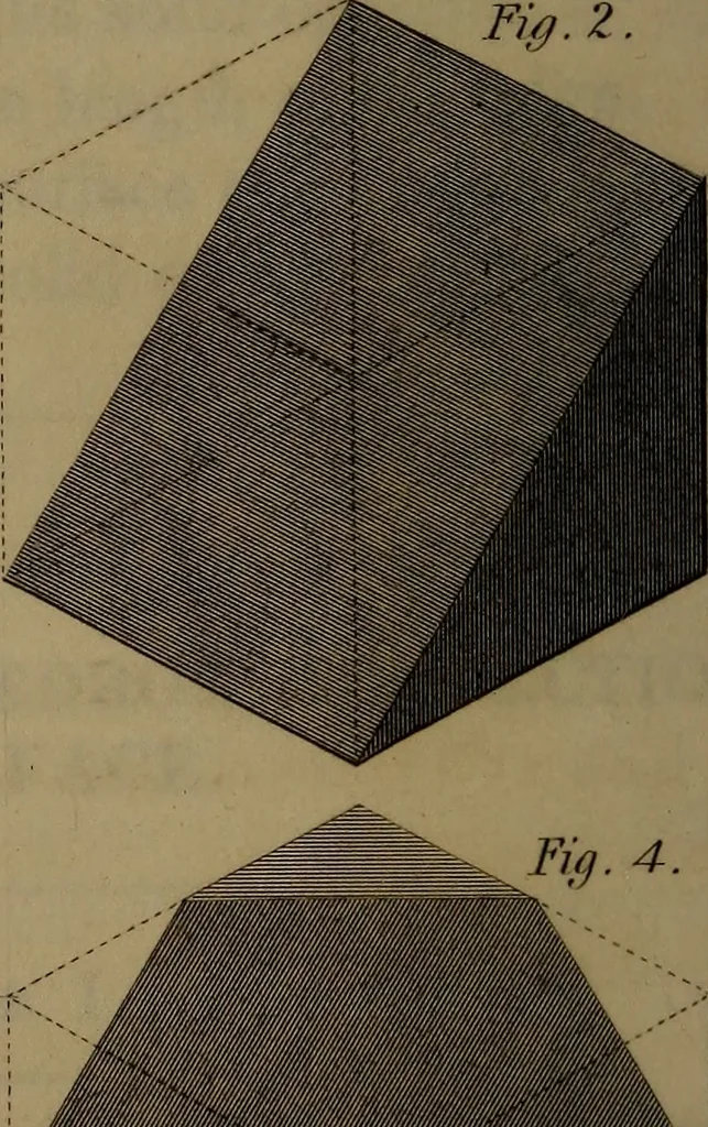An illustration from A text book of geometrical drawing : abridged from the octavo edition : for the use of schools in which the definitions and rules of geometry are familiarly explained, the practical problems are arranged from the most simple to the more complex, and in their description technicalities are avoided as much as possible : with an introduction to isometrical drawing : and an essay on linear perspective and shadows ..., 1849, leaf 87