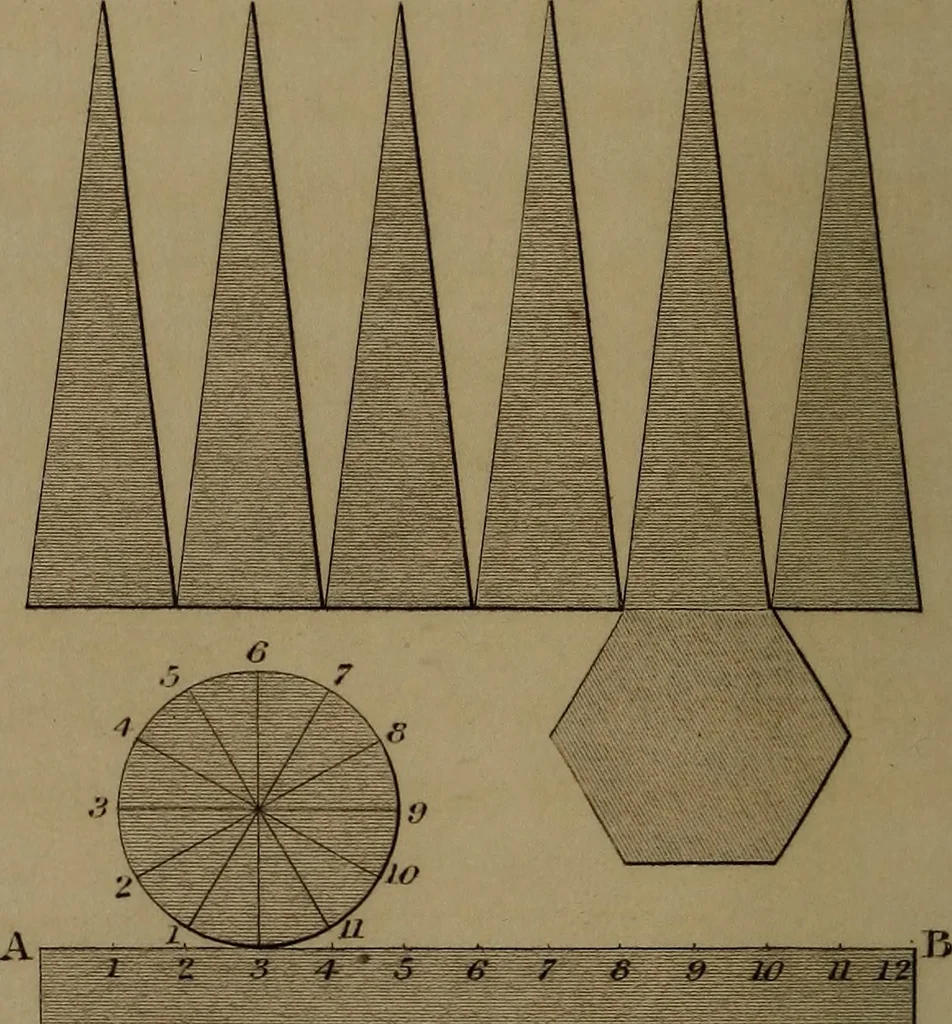 An illustration from A text book of geometrical drawing : abridged from the octavo edition : for the use of schools in which the definitions and rules of geometry are familiarly explained, the practical problems are arranged from the most simple to the more complex, and in their description technicalities are avoided as much as possible : with an introduction to isometrical drawing : and an essay on linear perspective and shadows ..., 1849, leaf 93
