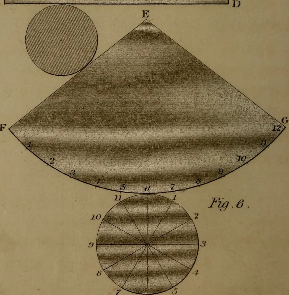 An illustration from A text book of geometrical drawing : abridged from the octavo edition : for the use of schools in which the definitions and rules of geometry are familiarly explained, the practical problems are arranged from the most simple to the more complex, and in their description technicalities are avoided as much as possible : with an introduction to isometrical drawing : and an essay on linear perspective and shadows ..., 1849, leaf 93