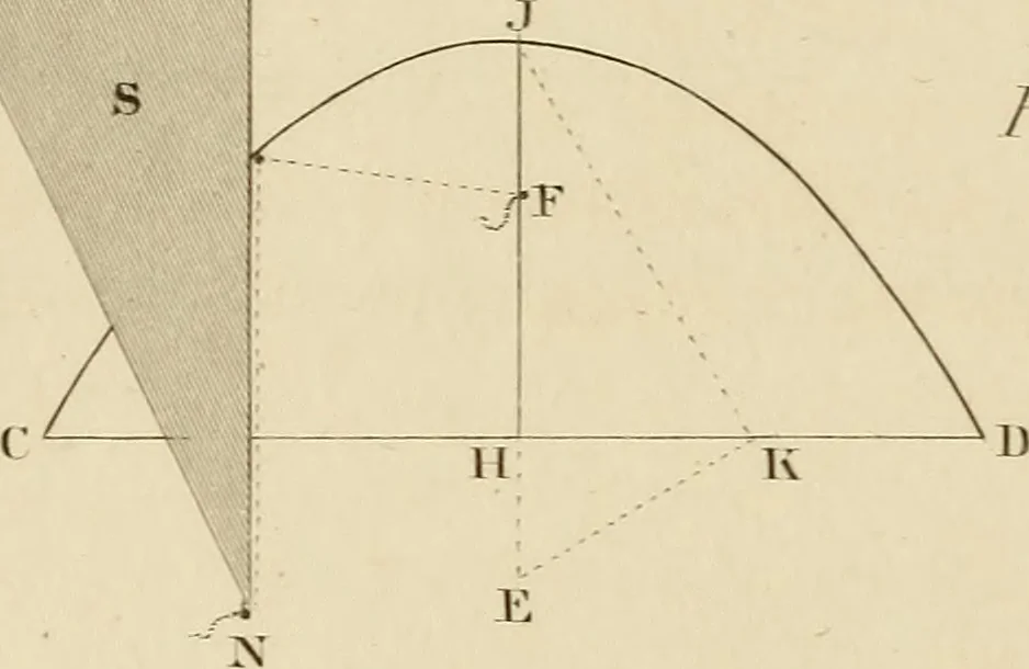 An illustration from A text book of geometrical drawing, for the use of mechanics and schools, in which the definitions and rules of geometry are familiarly explained, 1849, leaf 101