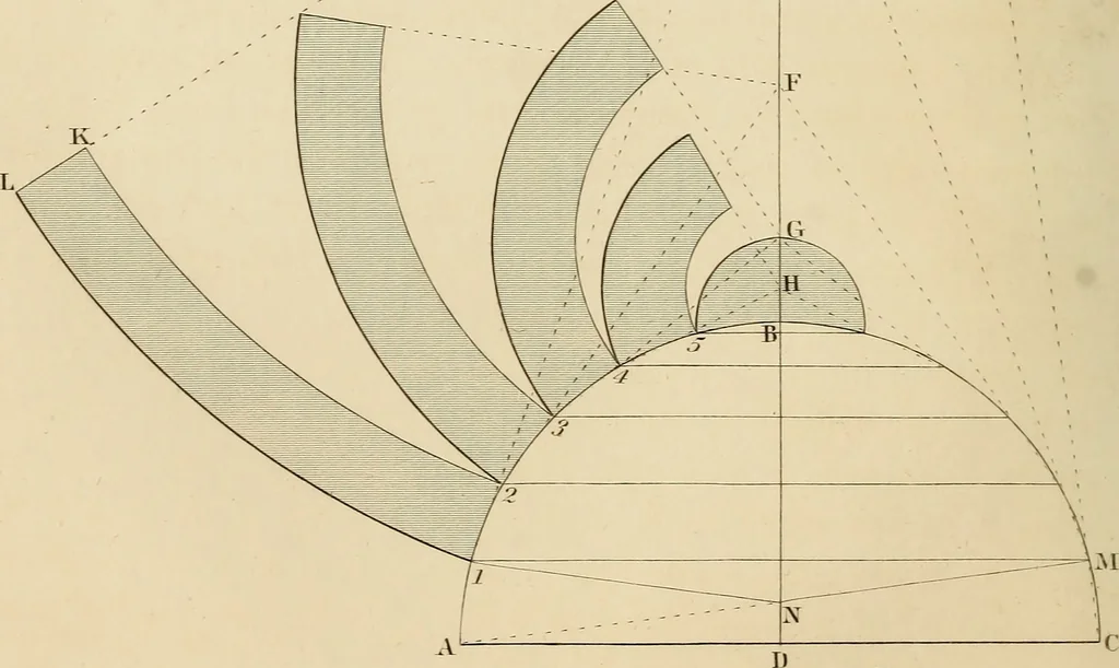 An illustration from A text book of geometrical drawing, for the use of mechanics and schools, in which the definitions and rules of geometry are familiarly explained, 1849, leaf 107