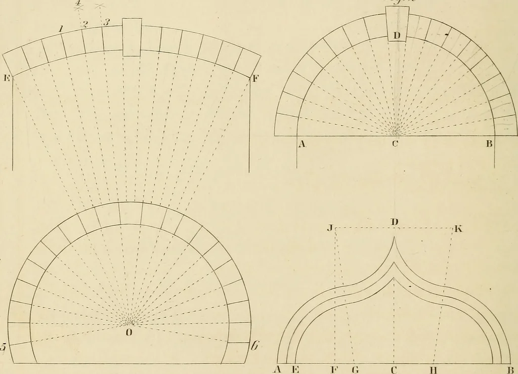 An illustration from A text book of geometrical drawing, for the use of mechanics and schools, in which the definitions and rules of geometry are familiarly explained, 1849, leaf 111