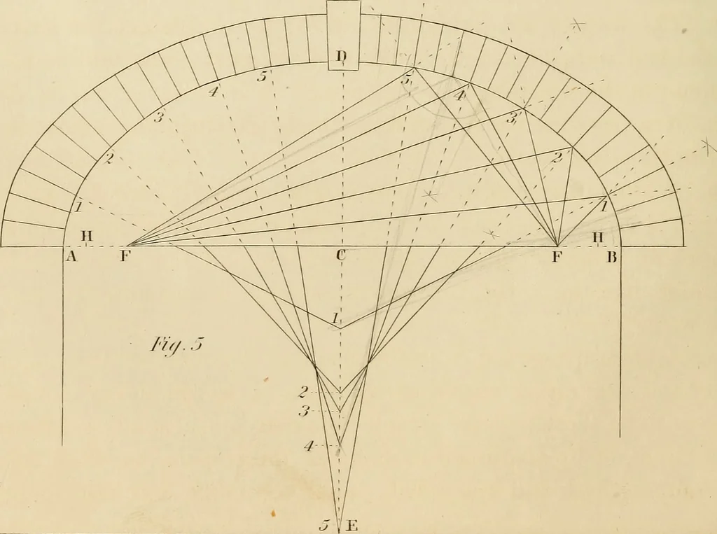 An illustration from A text book of geometrical drawing, for the use of mechanics and schools, in which the definitions and rules of geometry are familiarly explained, 1849, leaf 111