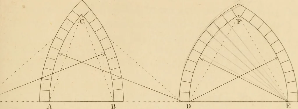 An illustration from A text book of geometrical drawing, for the use of mechanics and schools, in which the definitions and rules of geometry are familiarly explained, 1849, leaf 116