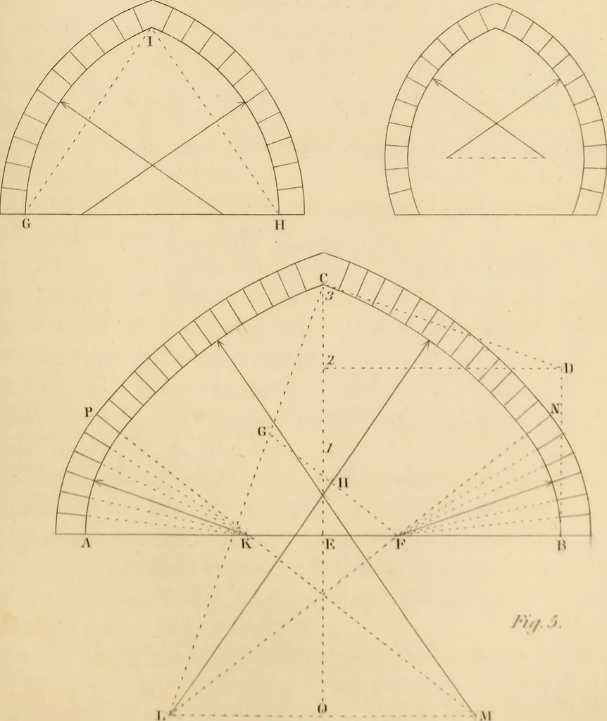 An illustration from A text book of geometrical drawing, for the use of mechanics and schools, in which the definitions and rules of geometry are familiarly explained, 1849, leaf 116