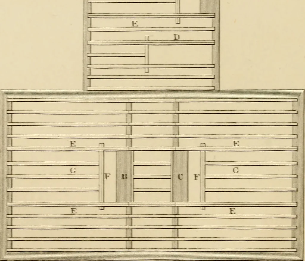 An illustration from A text book of geometrical drawing, for the use of mechanics and schools, in which the definitions and rules of geometry are familiarly explained, 1849, leaf 129