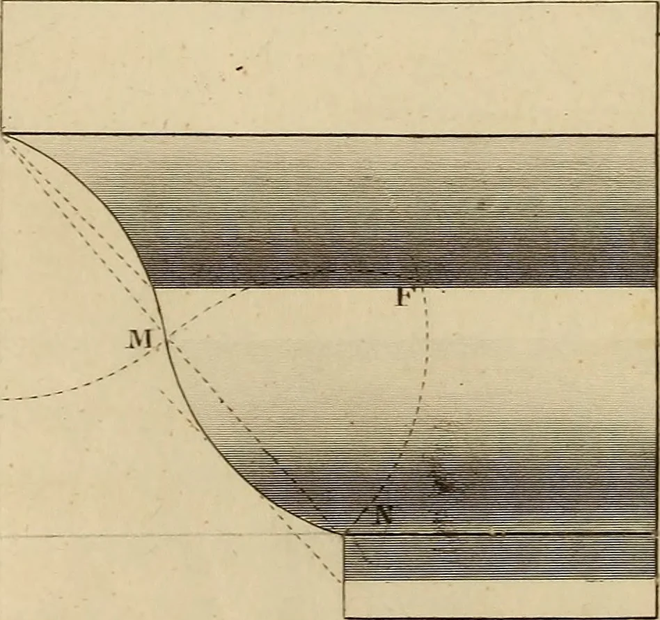 An illustration from A text book of geometrical drawing, for the use of mechanics and schools, in which the definitions and rules of geometry are familiarly explained, 1849, leaf 141
