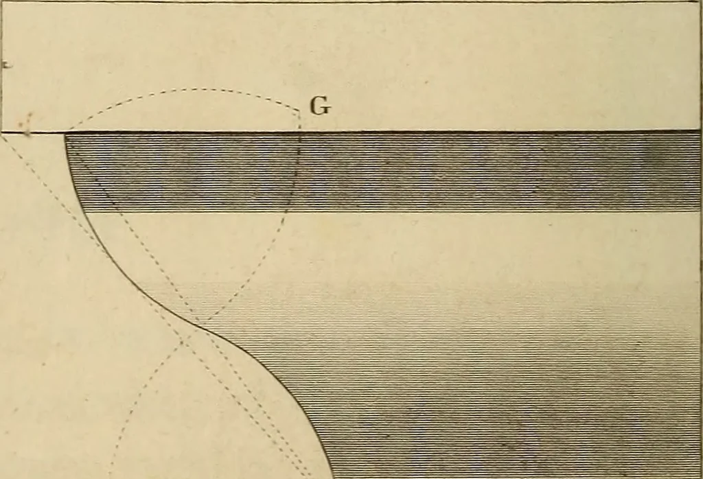 An illustration from A text book of geometrical drawing, for the use of mechanics and schools, in which the definitions and rules of geometry are familiarly explained, 1849, leaf 141