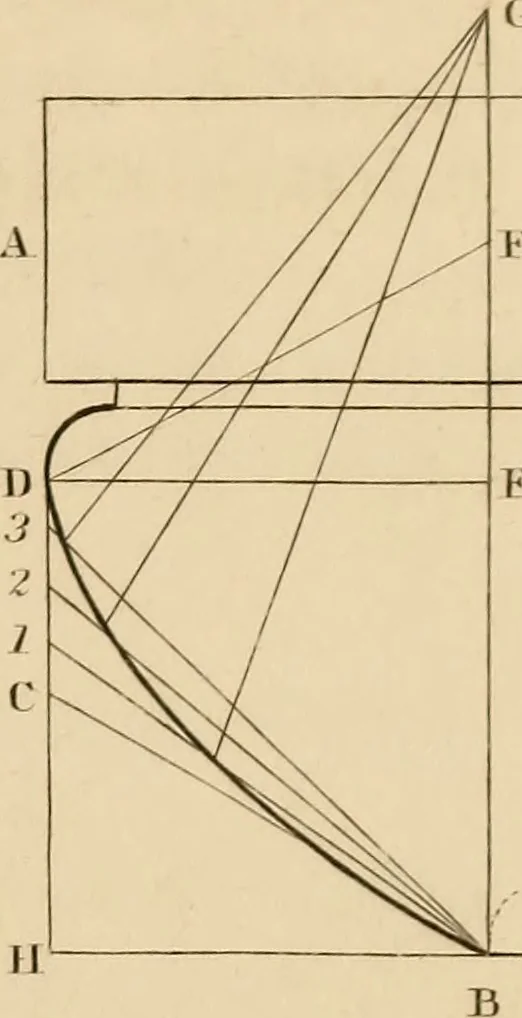 An illustration from A text book of geometrical drawing, for the use of mechanics and schools, in which the definitions and rules of geometry are familiarly explained, 1849, leaf 144