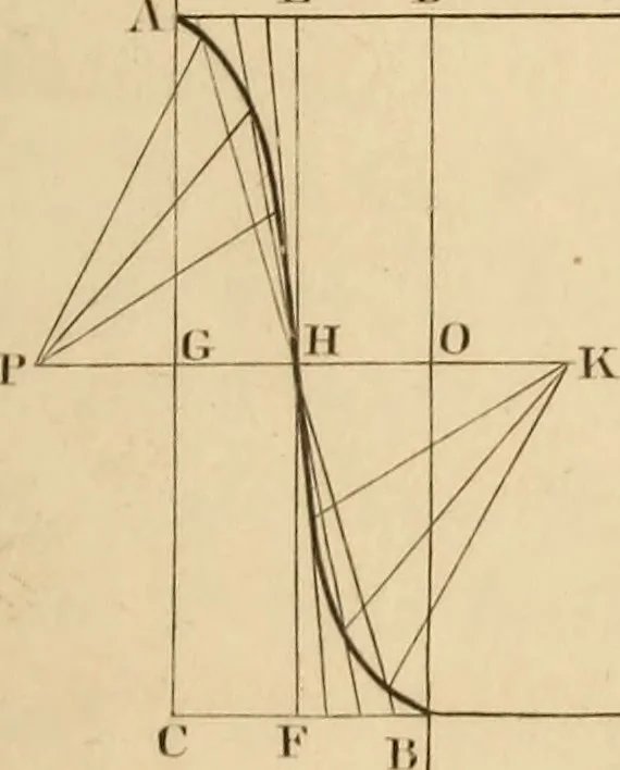 An illustration from A text book of geometrical drawing, for the use of mechanics and schools, in which the definitions and rules of geometry are familiarly explained, 1849, leaf 144
