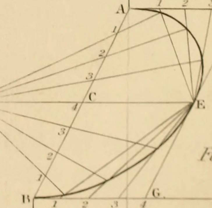 An illustration from A text book of geometrical drawing, for the use of mechanics and schools, in which the definitions and rules of geometry are familiarly explained, 1849, leaf 144