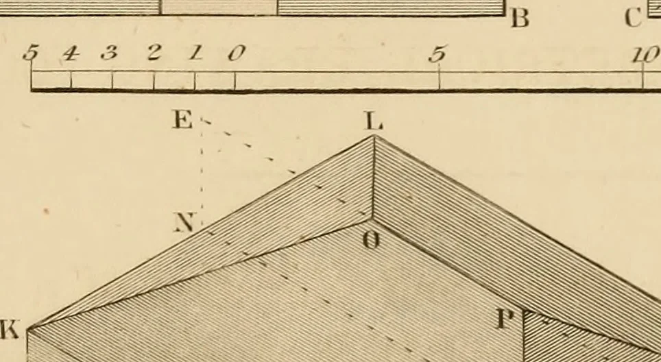 An illustration from A text book of geometrical drawing, for the use of mechanics and schools, in which the definitions and rules of geometry are familiarly explained, 1849, leaf 166