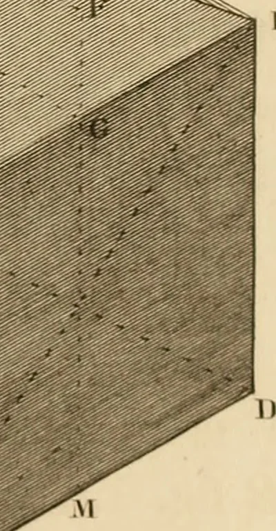 An illustration from A text book of geometrical drawing, for the use of mechanics and schools, in which the definitions and rules of geometry are familiarly explained, 1849, leaf 166
