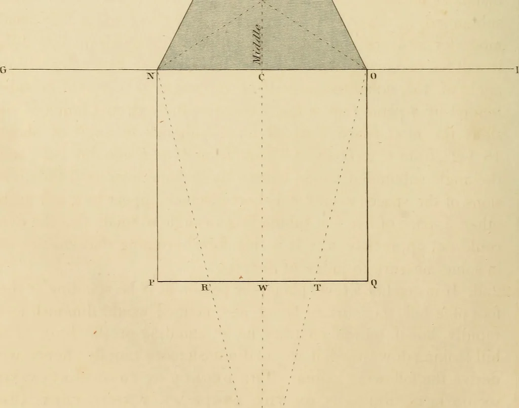 An illustration from A text book of geometrical drawing, for the use of mechanics and schools, in which the definitions and rules of geometry are familiarly explained, 1849, leaf 179
