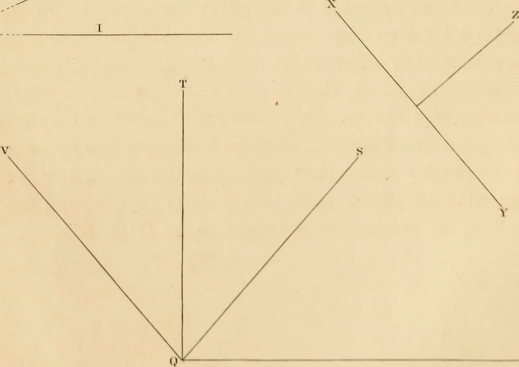 An illustration from A text book of geometrical drawing, for the use of mechanics and schools, in which the definitions and rules of geometry are familiarly explained, 1849, leaf 18