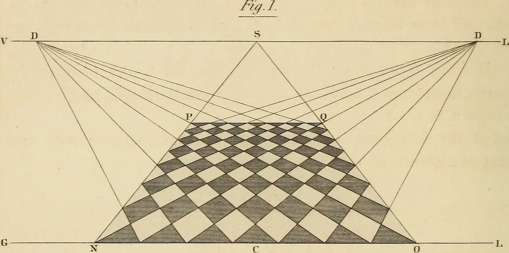 An illustration from A text book of geometrical drawing, for the use of mechanics and schools, in which the definitions and rules of geometry are familiarly explained, 1849, leaf 191