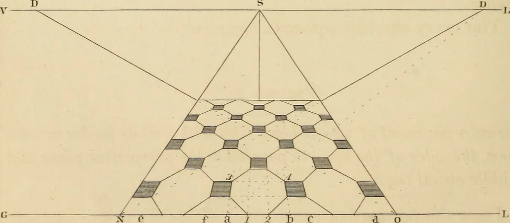 An illustration from A text book of geometrical drawing, for the use of mechanics and schools, in which the definitions and rules of geometry are familiarly explained, 1849, leaf 191