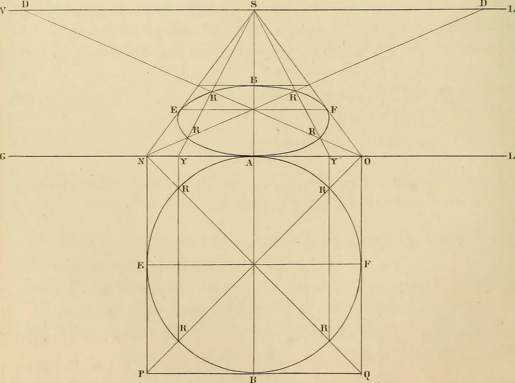 An illustration from A text book of geometrical drawing, for the use of mechanics and schools, in which the definitions and rules of geometry are familiarly explained, 1849, leaf 195
