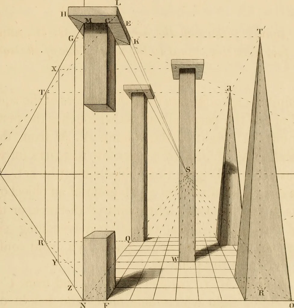 An illustration from A text book of geometrical drawing, for the use of mechanics and schools, in which the definitions and rules of geometry are familiarly explained, 1849, leaf 198