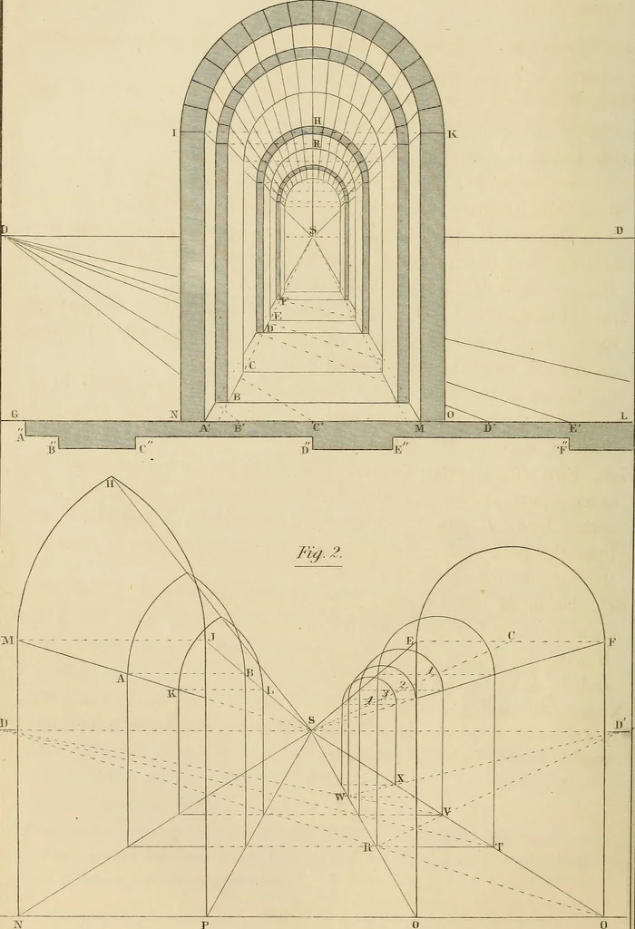 An illustration from A text book of geometrical drawing, for the use of mechanics and schools, in which the definitions and rules of geometry are familiarly explained, 1849, leaf 203