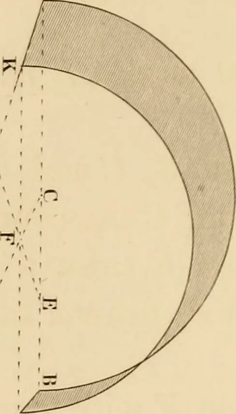 An illustration from A text book of geometrical drawing, for the use of mechanics and schools, in which the definitions and rules of geometry are familiarly explained, 1849, leaf 210