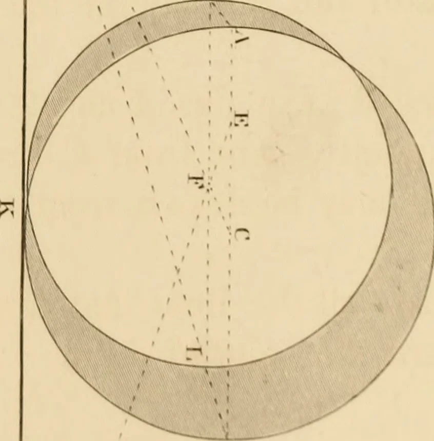An illustration from A text book of geometrical drawing, for the use of mechanics and schools, in which the definitions and rules of geometry are familiarly explained, 1849, leaf 210