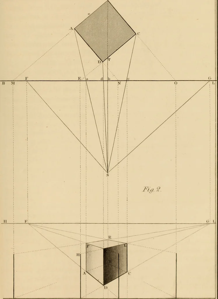 An illustration from A text book of geometrical drawing, for the use of mechanics and schools, in which the definitions and rules of geometry are familiarly explained, 1849, leaf 216