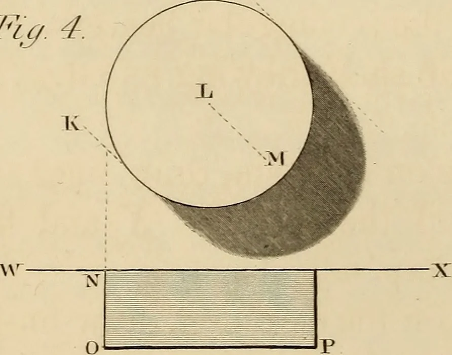 An illustration from A text book of geometrical drawing, for the use of mechanics and schools, in which the definitions and rules of geometry are familiarly explained, 1849, leaf 229