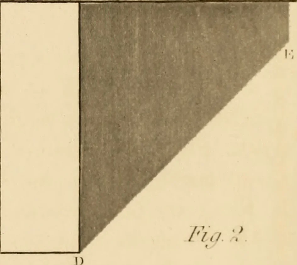 An illustration from A text book of geometrical drawing, for the use of mechanics and schools, in which the definitions and rules of geometry are familiarly explained, 1849, leaf 234