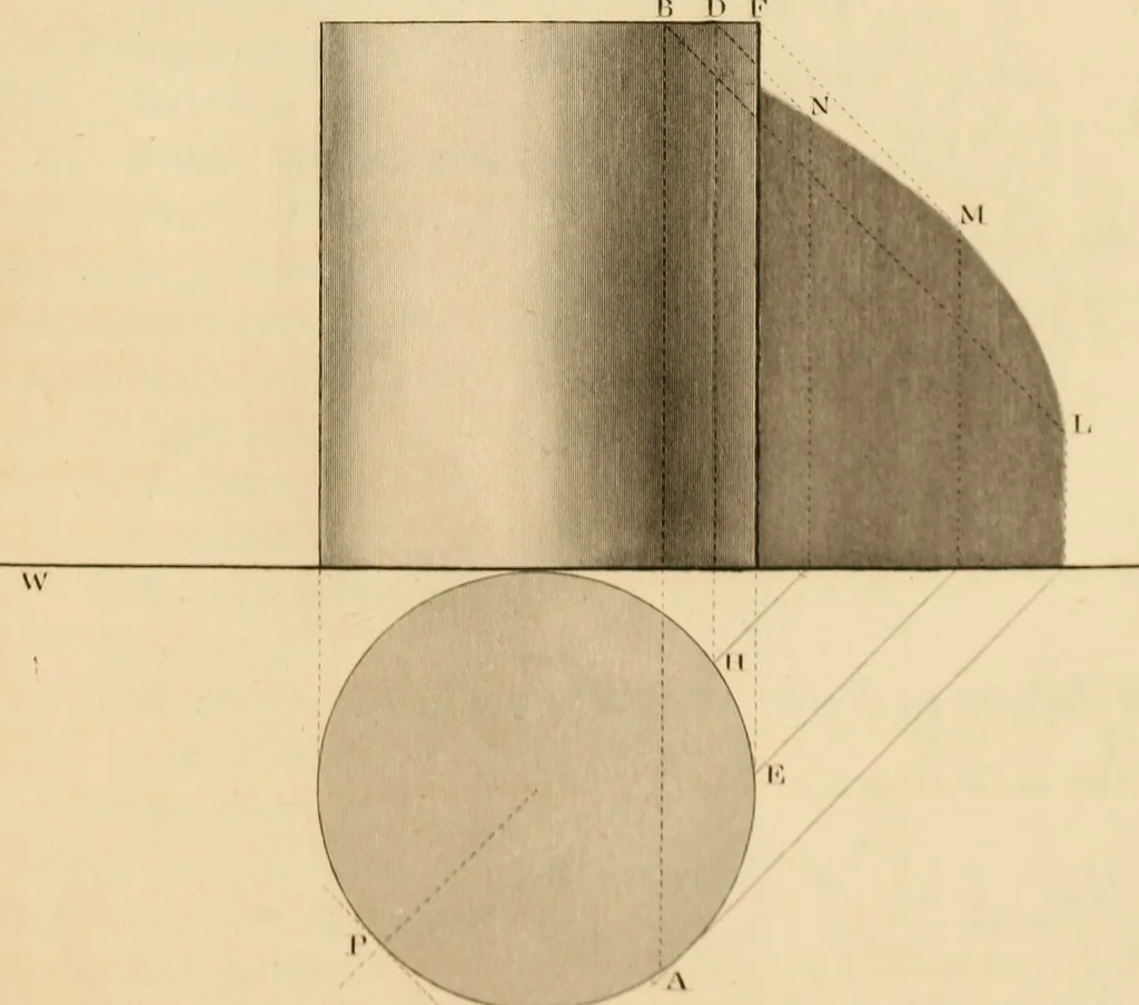 An illustration from A text book of geometrical drawing, for the use of mechanics and schools, in which the definitions and rules of geometry are familiarly explained, 1849, leaf 234