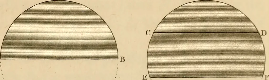 An illustration from A text book of geometrical drawing, for the use of mechanics and schools, in which the definitions and rules of geometry are familiarly explained, 1849, leaf 26