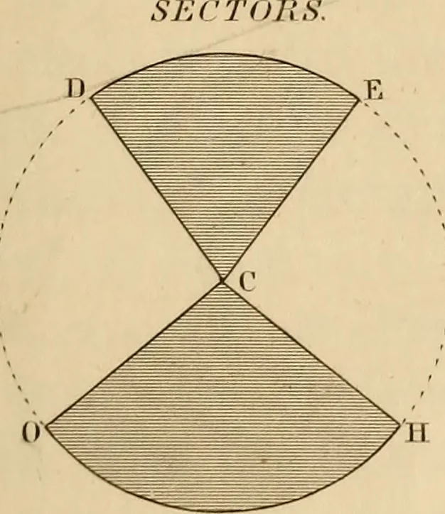 An illustration from A text book of geometrical drawing, for the use of mechanics and schools, in which the definitions and rules of geometry are familiarly explained, 1849, leaf 26
