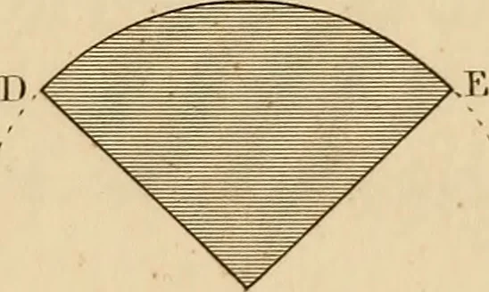 An illustration from A text book of geometrical drawing, for the use of mechanics and schools, in which the definitions and rules of geometry are familiarly explained, 1849, leaf 26